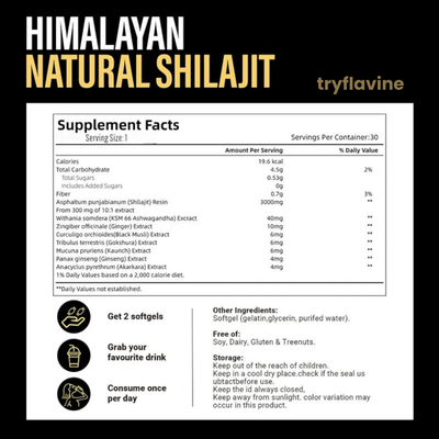 Shilajit Gummies